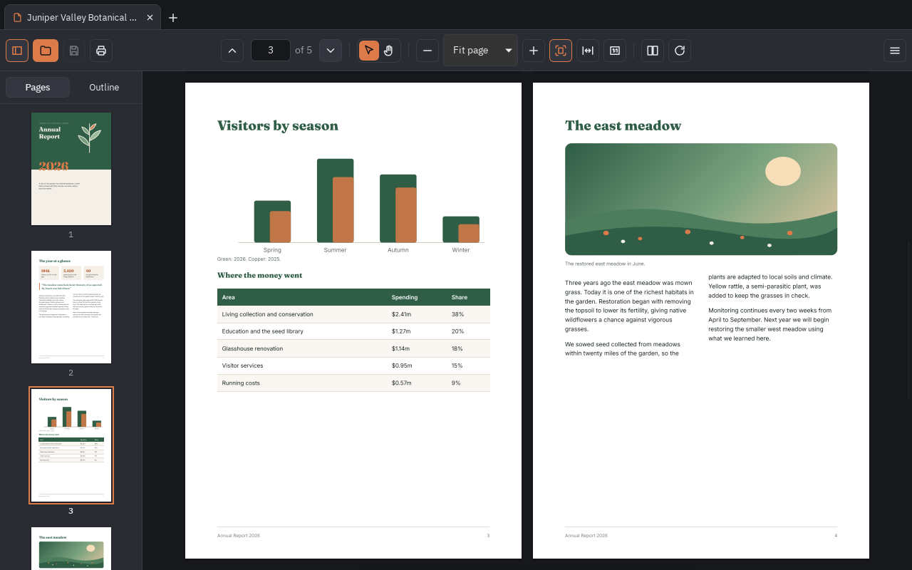 PDFRivet in dark mode showing two pages of a report side by side